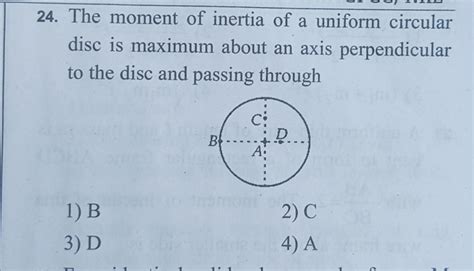 Inertia Of Disk