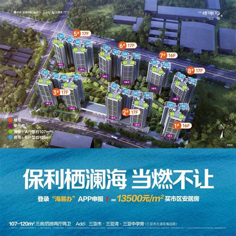 海南省首个新建安居房项目三亚市崖州万科金色家园完成首批选房_腾讯新闻