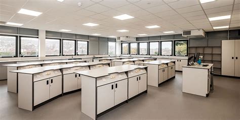 Science Lab Equipment 的图像结果