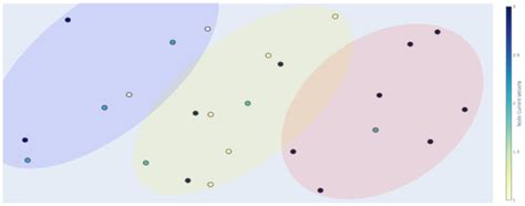 Path Planning in the Case of Swarm Unmanned Surface Vehicles for ...
