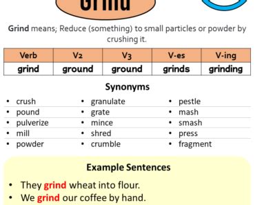 Past Participle of Grind Archives - English Study Here