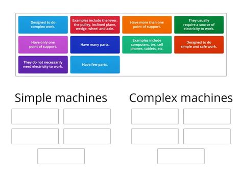 Simple Complex Automated Machine 的图像结果
