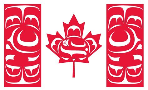 Canadian Indigenous Flag: History, Symbolism, and Meaning