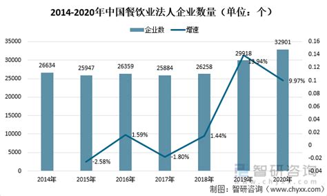 中国特产美食地图-快图网-免费PNG图片免抠PNG高清背景素材库kuaipng.com