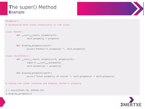 Image result for Python Programming in Amharic Inheritances