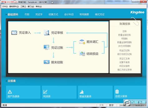 金蝶kis专业版永久激活版安装截图预览-IT猫扑网