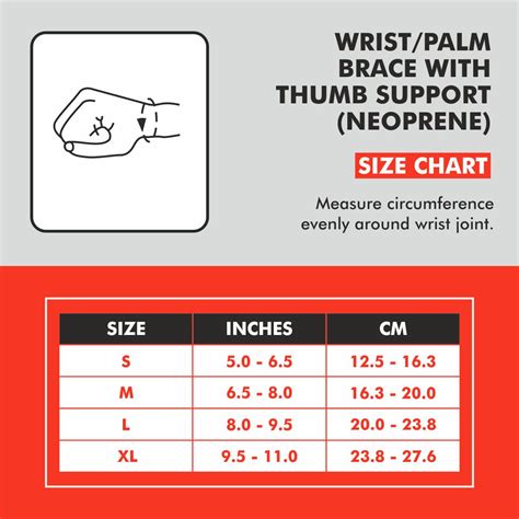 Wrist Palm Brace with Thumb Support - Pain Relief Brace - SAMSON ...