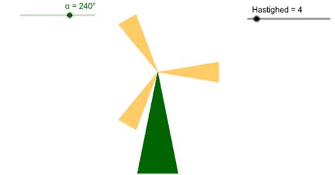 Image result for GeoGebra Animacion Tutorial