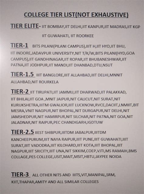 Abdul Bari DSA Course Java 的图像结果