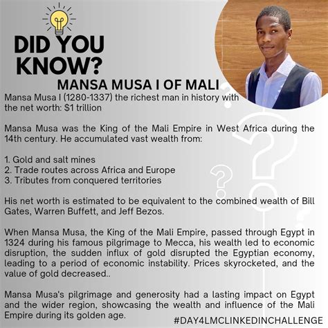 Musa Muhammed on LinkedIn: #lmc21dayslinkedinchallenge # ...