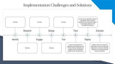 Basic Application Software 的图像结果