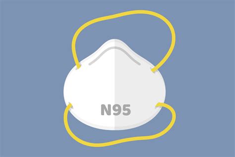 How to Find N95 Masks If You’re Immunocompromised
