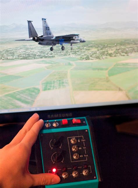 Image result for Making a Controller