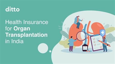 Underwriting or Risk Assessment process in Health Insurance