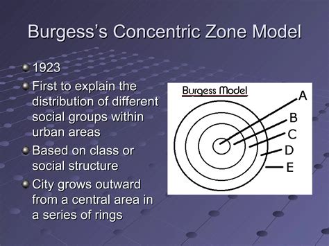Models of Urban Structure | PPT