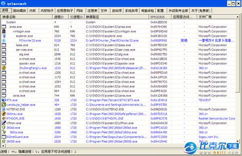 ChromeHistoryView(谷歌浏览器历史记录管理工具)v1.51免费版-下载集