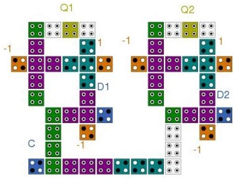 QCA-Based PIPO and SIPO Shift Registers Using Cost-Optimized and Energy ...