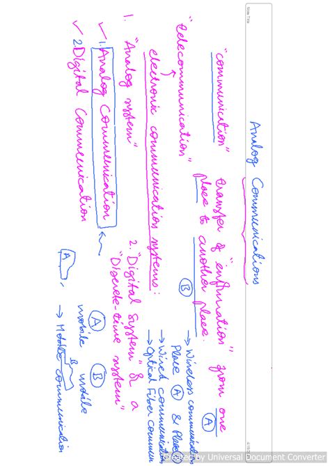 AC UNIT-I - ASWERT - Analog Communications Note Title 21 transfer of ...