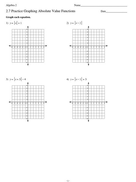 Graphing Absolute Value Functions 的图像结果