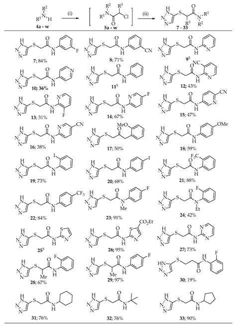 Synthesis and Structure–Activity Relationship of Thioacetamide ...