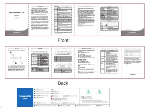 Image result for Ggh252lan Script