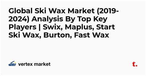 Global Ski Wax Market (2019-2024) Analysis By Top Key Players | Swix ...