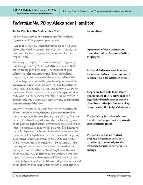 Federalist Papers Definition 的图像结果