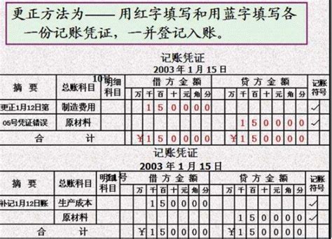 求错账更正法案例图示？ - 知乎