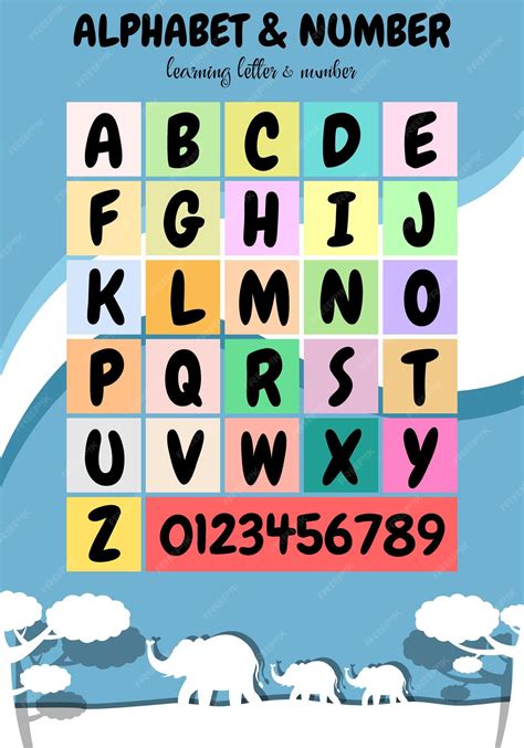 Premium Vector | Alphabet and numbers a poster for learning letter and ...