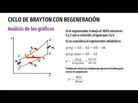 Image result for Lab Report Example 3rd Person
