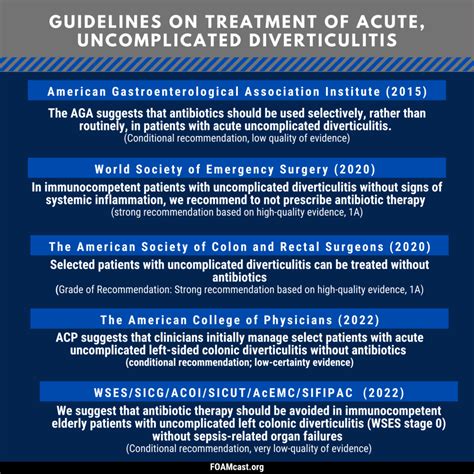 New Treatments For Diverticulitis