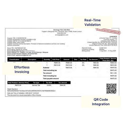 Image result for E Invoice Format