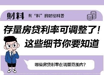 人行甘肃省分行发布首套房贷政策利率下限，金昌最低兰州其次_腾讯新闻