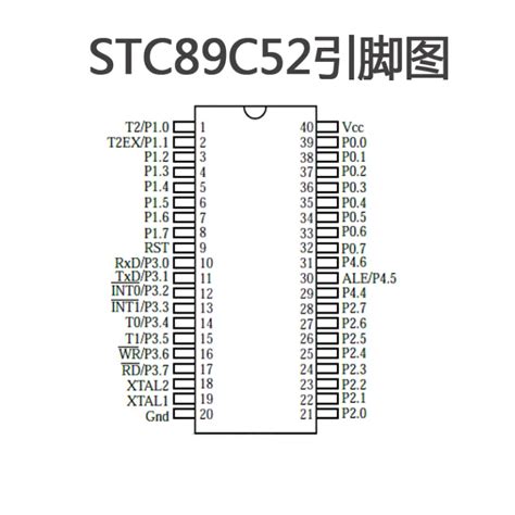 CD4528引脚图及功能_各引脚电压及应用电路 - 电子发烧友网