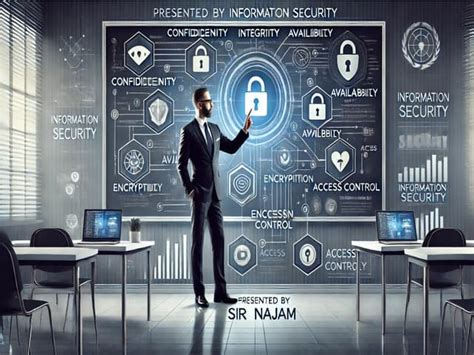 Image result for Security by Design Principles