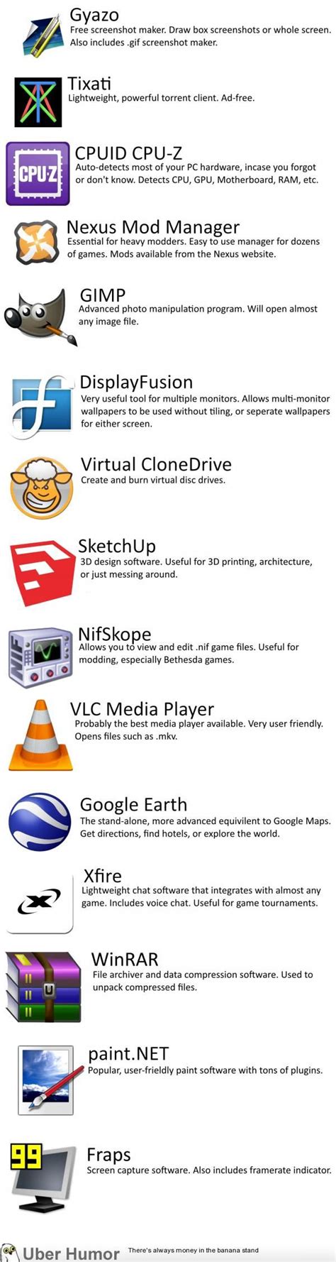 Image result for 10 Free Programs You Should Be Using