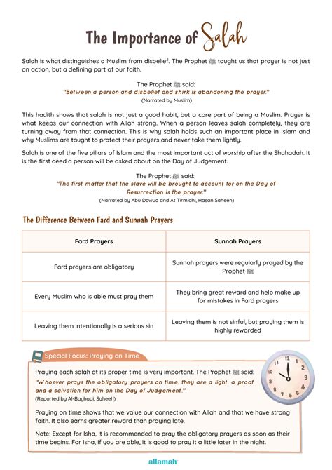 The Importance of Salah – Welcome to Allamah
