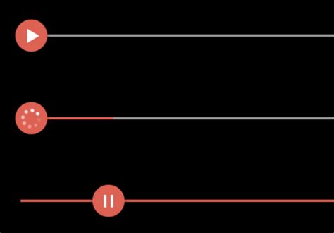 Image result for SKRIP HTML Plus Java Skip Audio