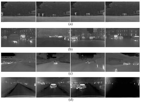 Infrared Sensation-Based Salient Targets Enhancement Methods in Low ...
