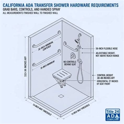 California ADA Shower Rules: Dimensions, Seats, & Compliance