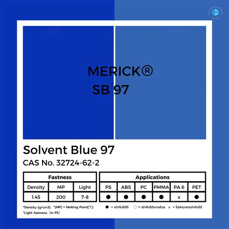 Solvent Blue 97