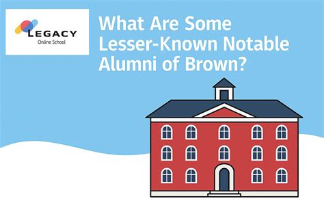 Famous Brown University Alumni and Notable Grads
