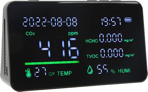 Image result for PCO2 Monitor