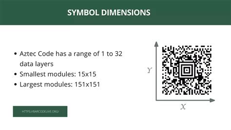 Image result for Aztec Code