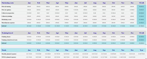 Local Businesses Near Me Spreadsheet Example 的图像结果