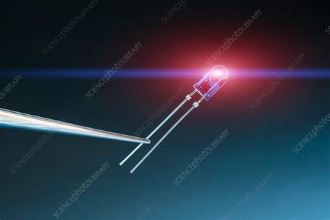 Light-Emitting Diode 的图像结果