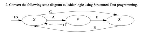 Convert Structured Text to Ladder Logic 的图像结果