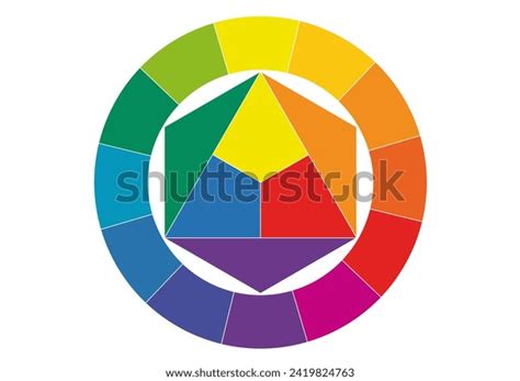 Color Circle 的图像结果
