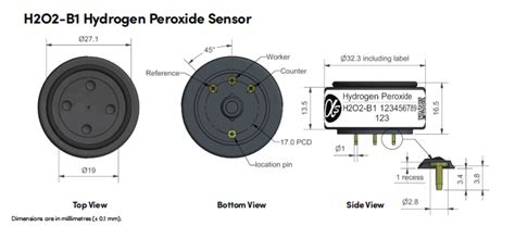 H2O2 Sensor 的图像结果