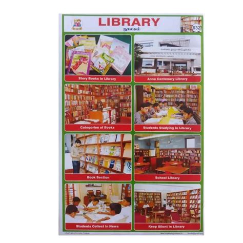 Buy Library School Project Chart Stickers Online in Tirunelveli ...